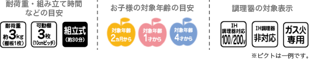 耐荷重・組み立て時間などの目安、お子様の対象年齢の目安、調理器の対象表示 ※ピクトは一例です。